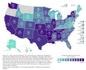 State and Local Sales Tax